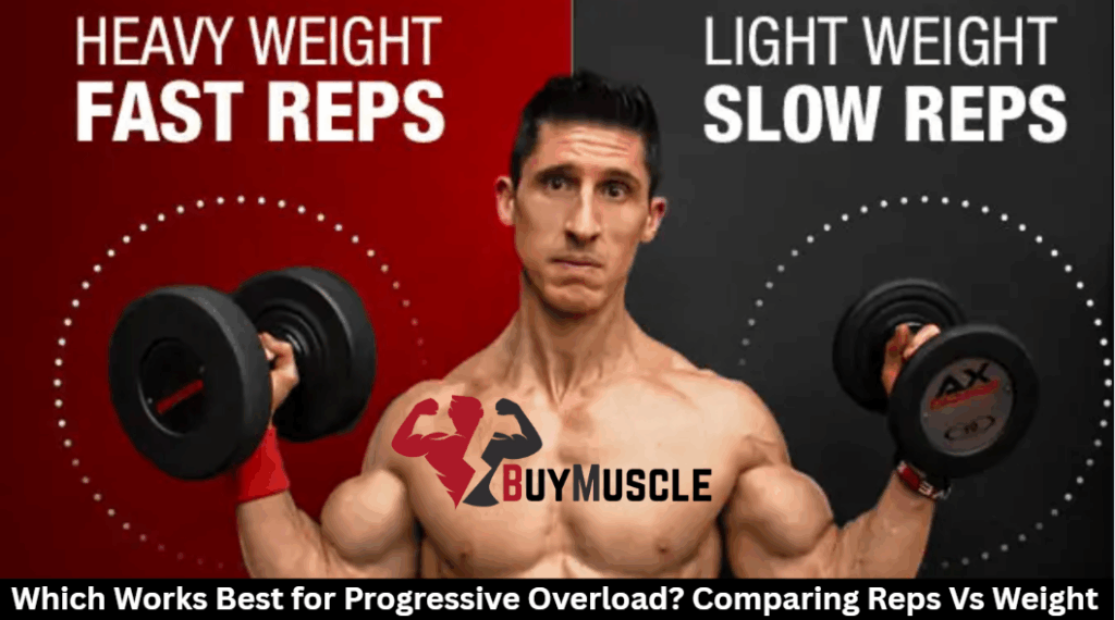Progressive Overload